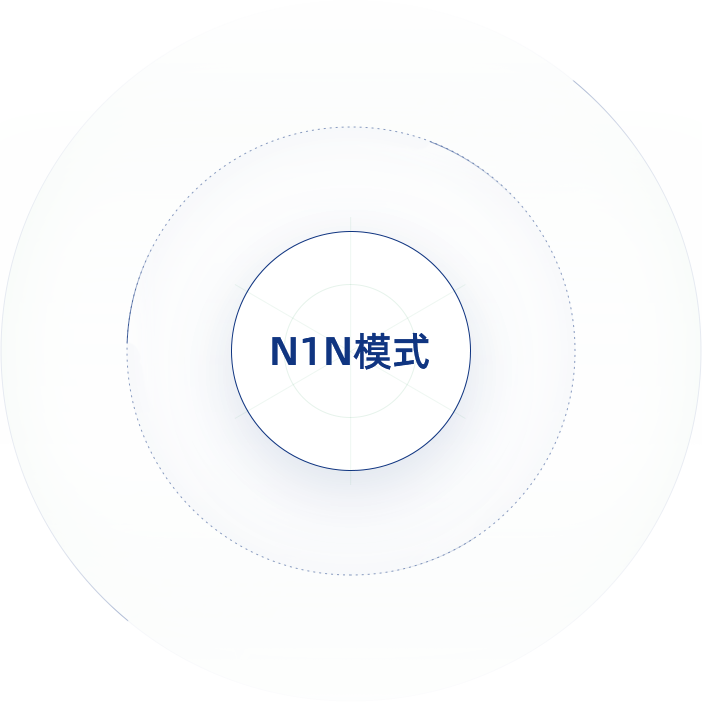 MS88Ã÷Éý(Öйú)ÓÐÏÞ¹«Ë¾¹ÙÍø